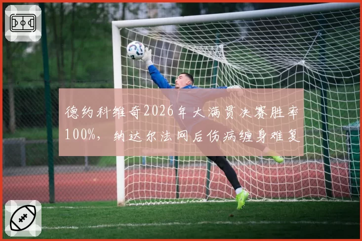 德约科维奇2026年大满贯决赛胜率100%，纳达尔法网后伤病缠身难复当年