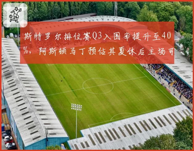 斯特罗尔排位赛Q3入围率提升至40%，阿斯顿马丁预估其夏休后主场可进前六